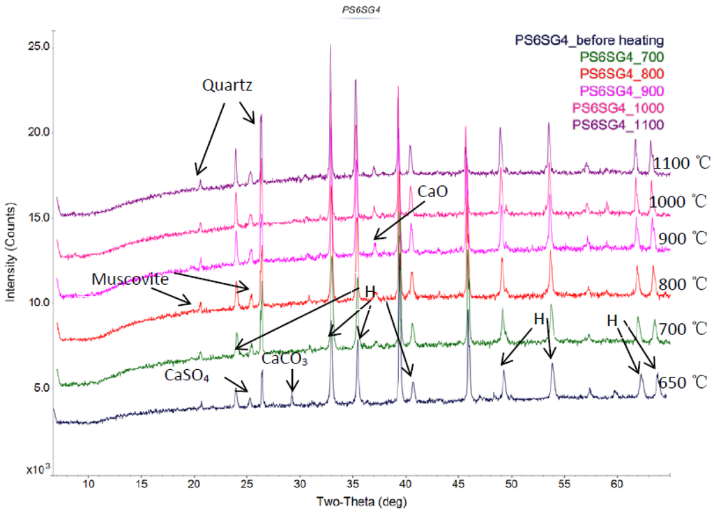 Energies 08 12329 g006 1024
