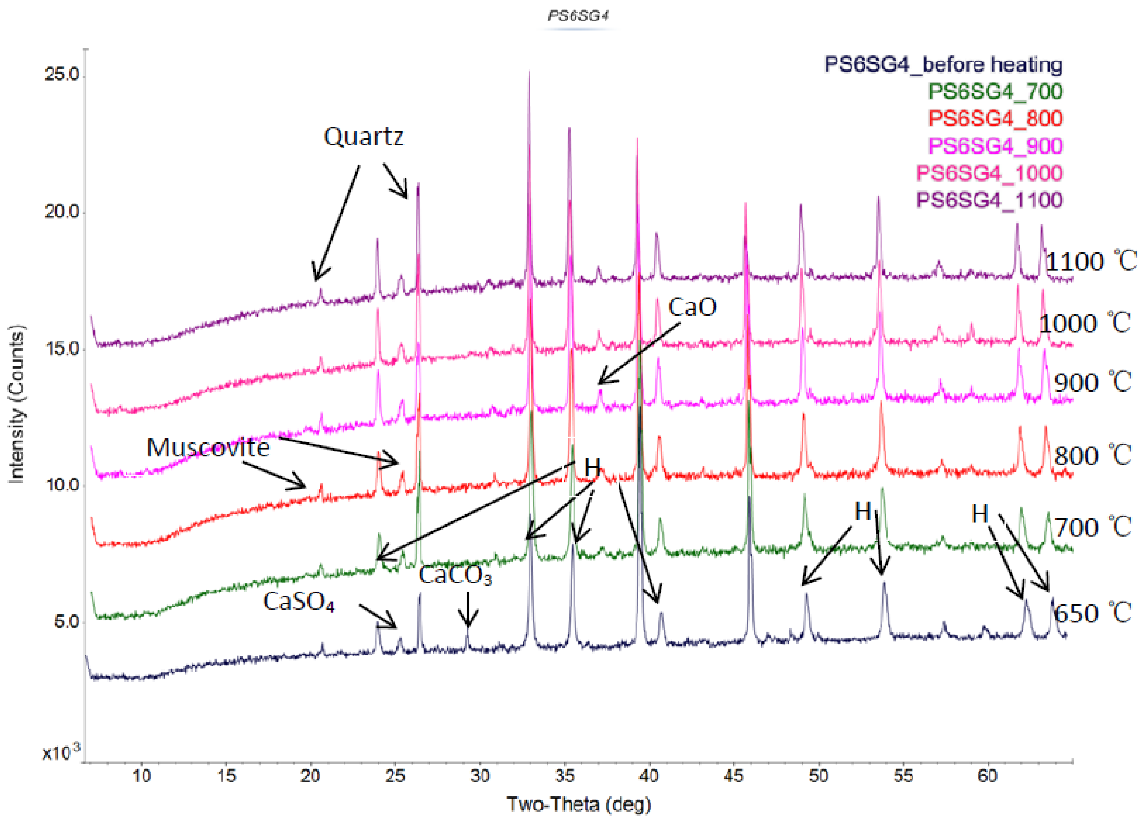 Energies 08 12329 g006
