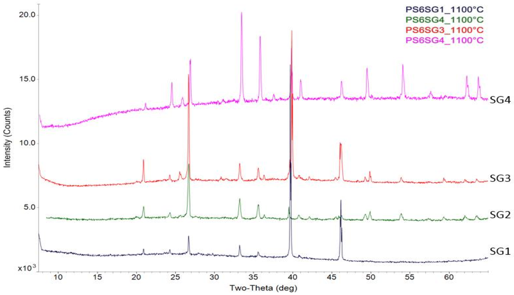 Energies 08 12329 g007 1024