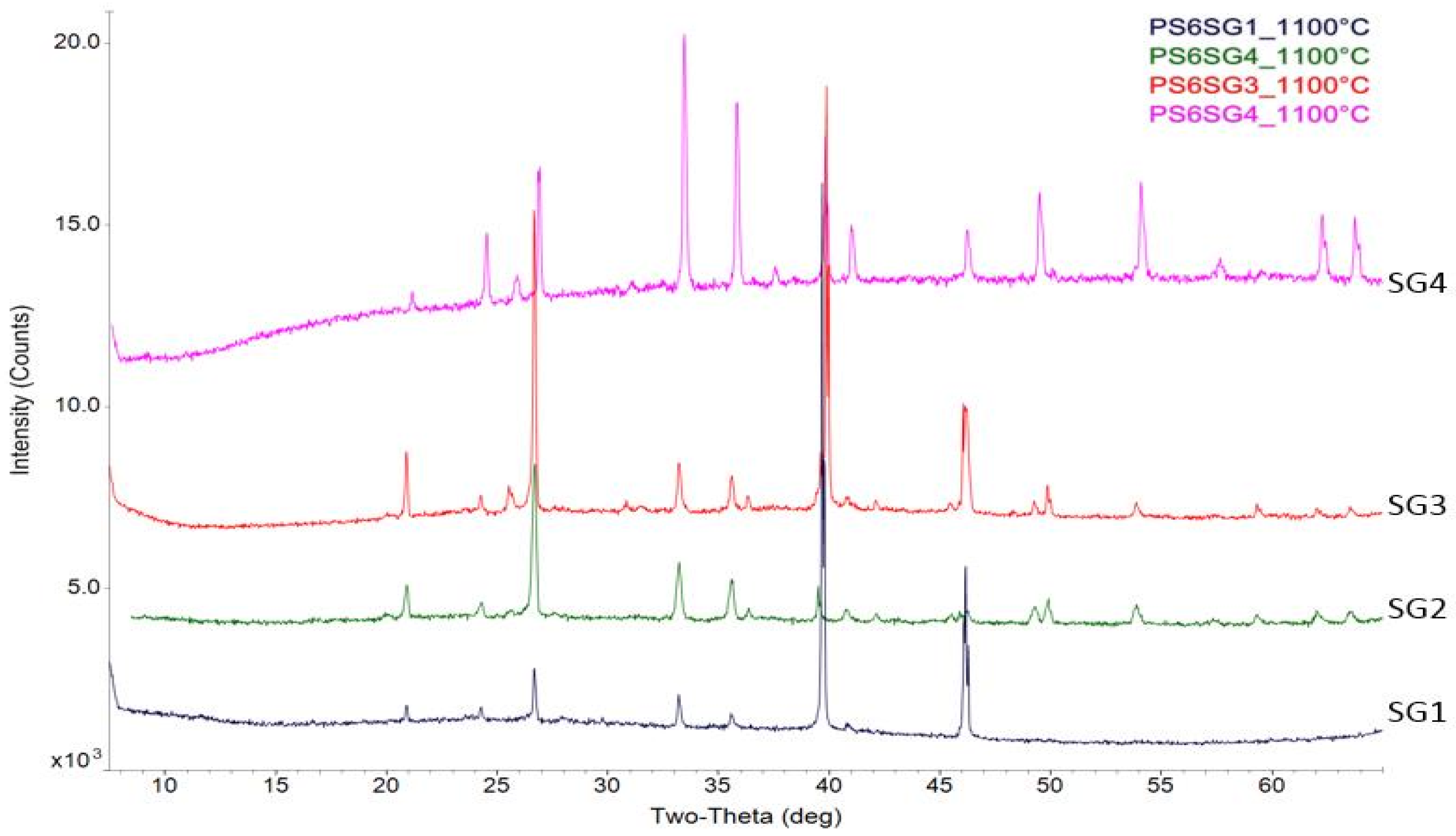 Energies 08 12329 g007