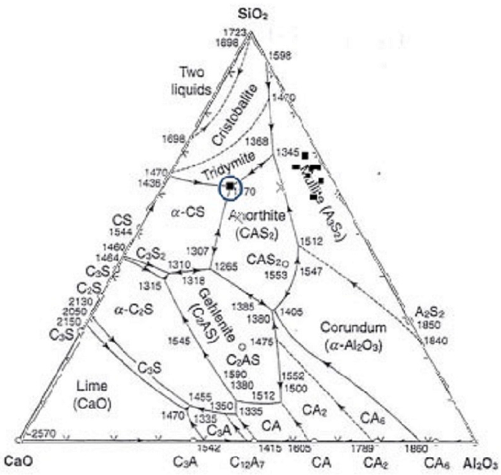 Energies 08 12329 g008 1024