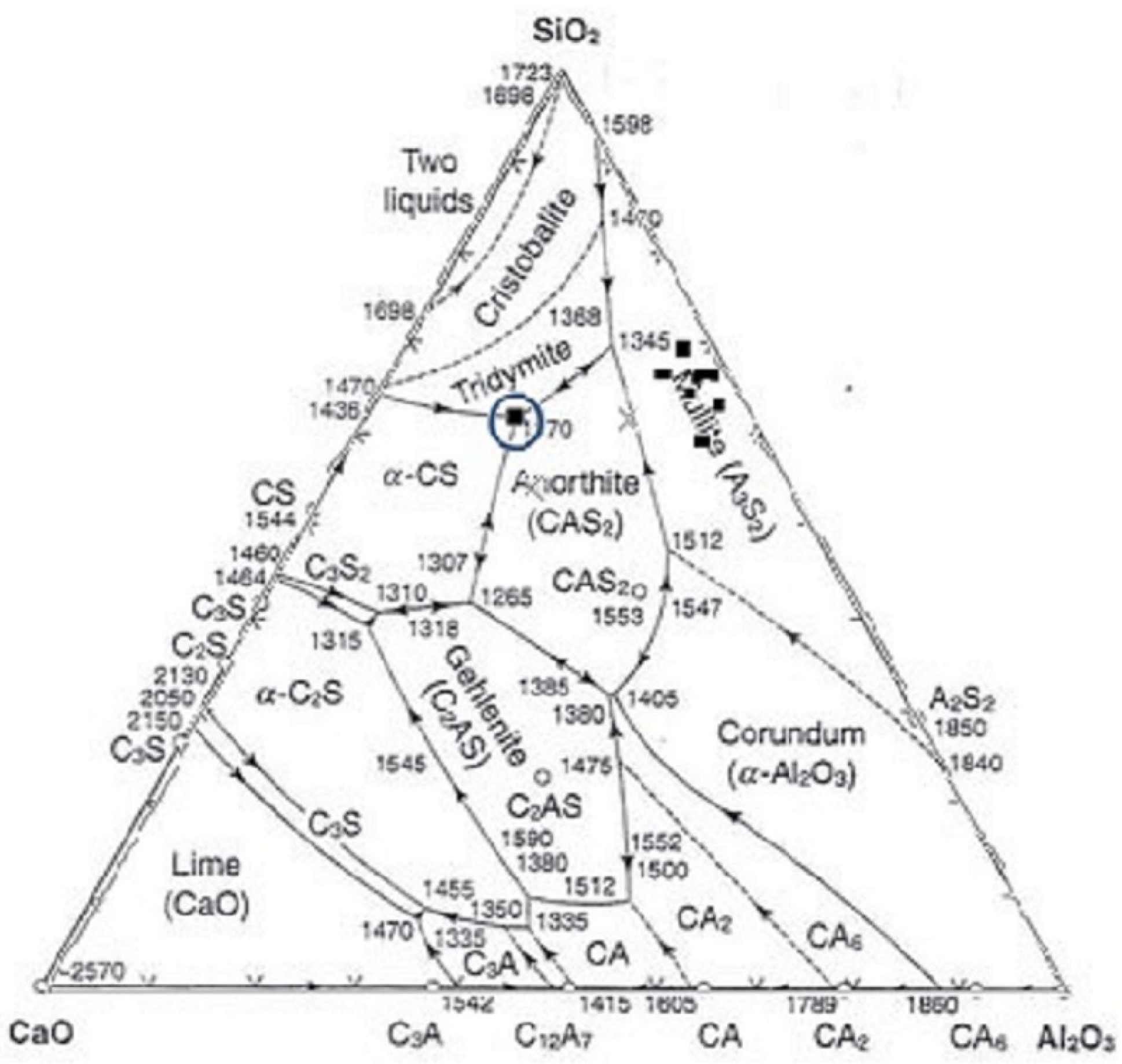 Energies 08 12329 g008