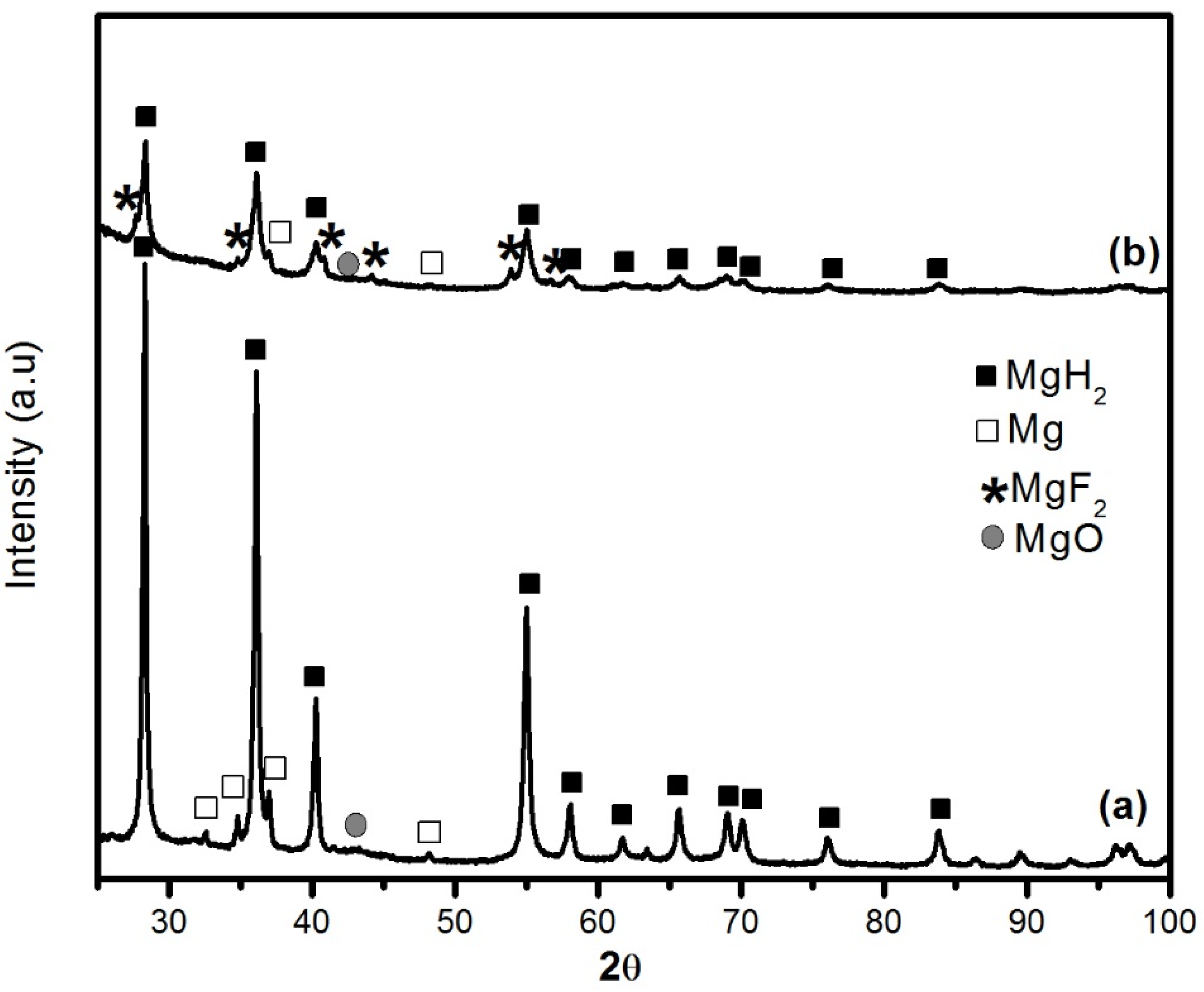 Energies 08 12330 g001