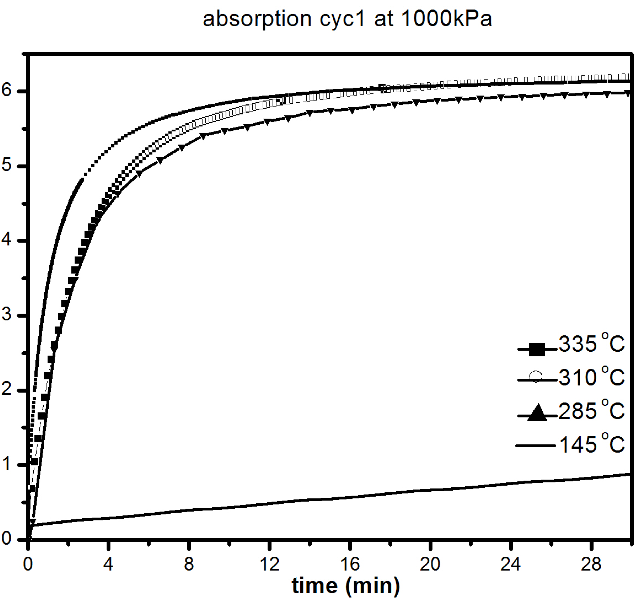 Energies 08 12330 g007