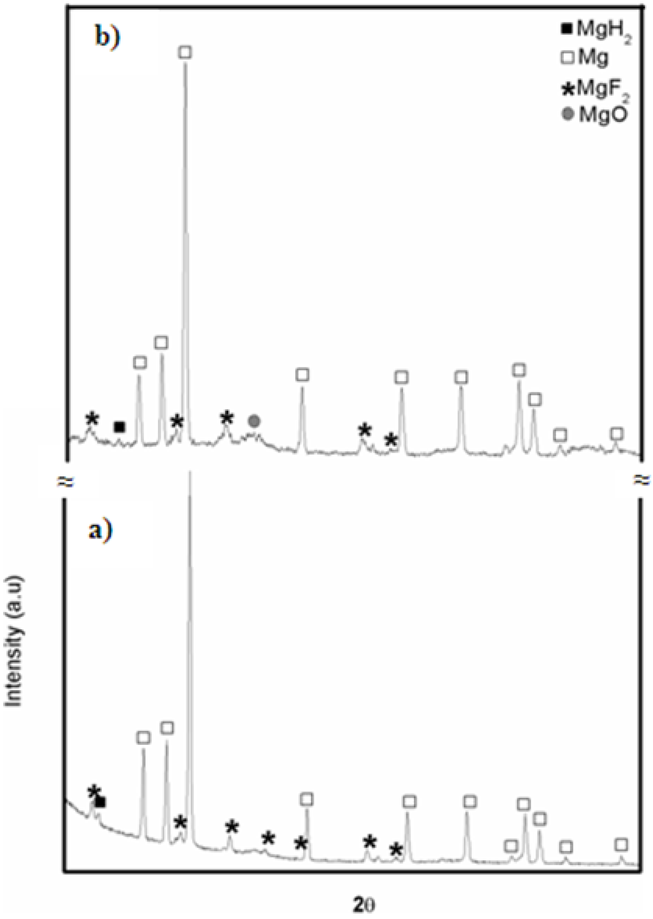 Energies 08 12330 g010