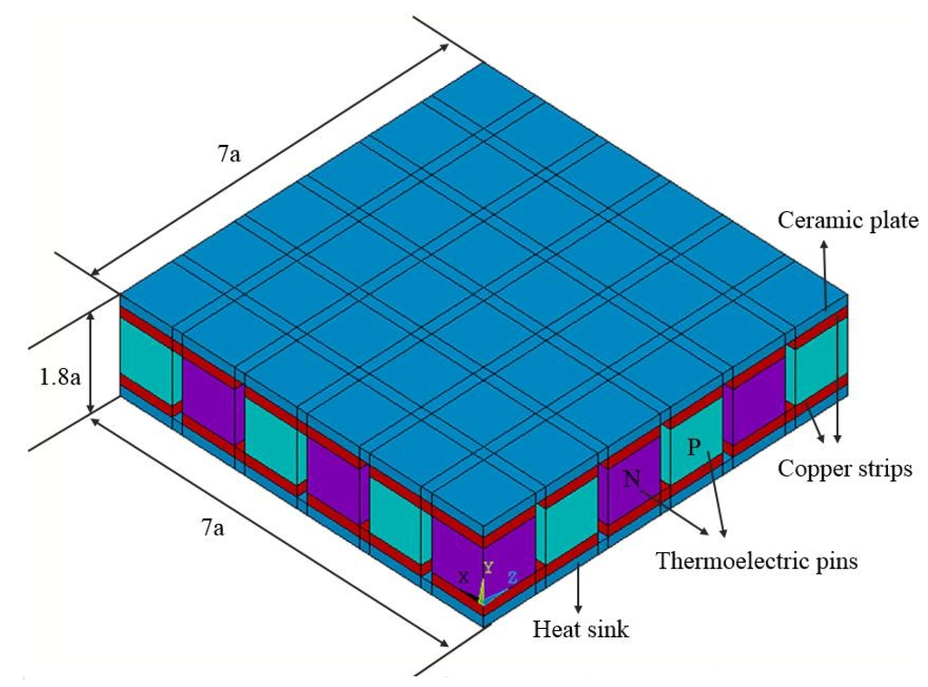 Energies 08 12332 g001 1024