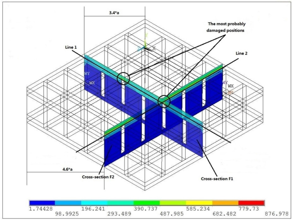 Energies 08 12332 g005 1024