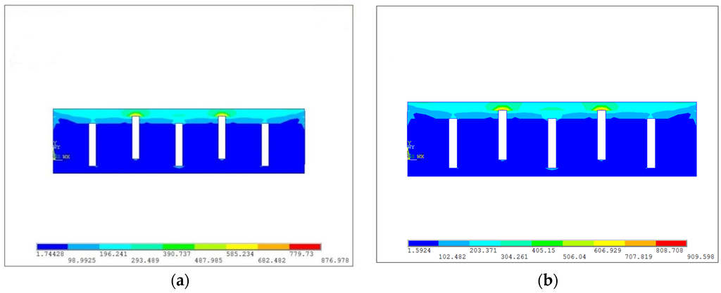 Energies 08 12332 g007a 1024