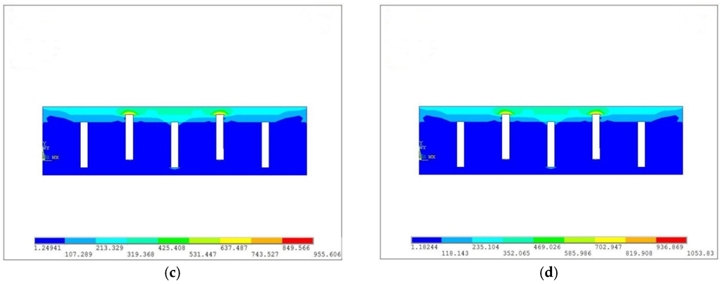 Energies 08 12332 g007b 1024