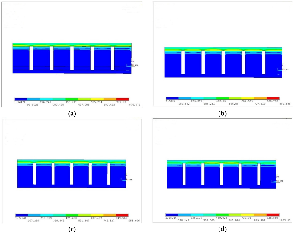 Energies 08 12332 g008 1024