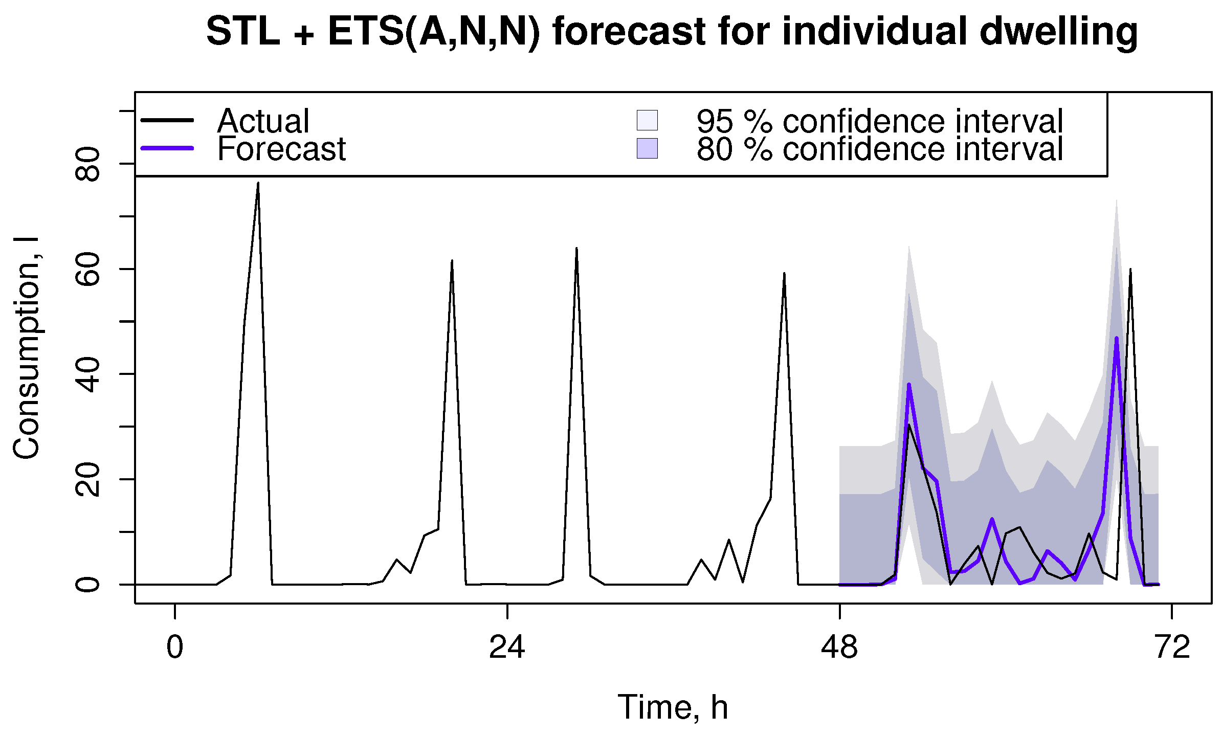 Energies 08 12336 g008