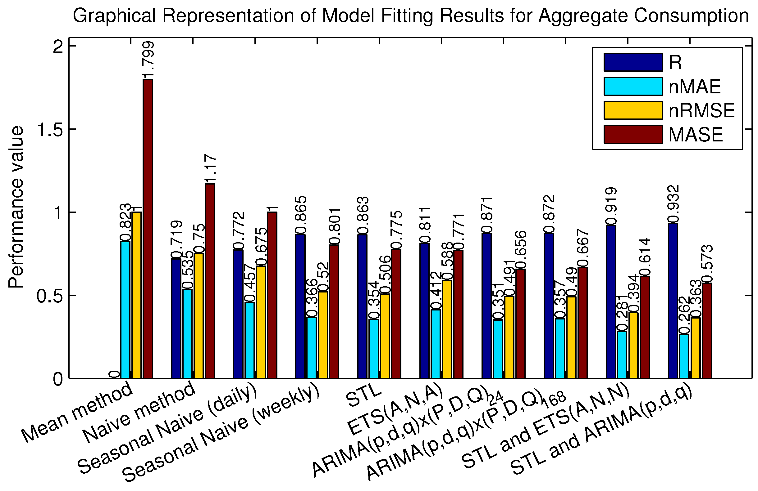 Energies 08 12336 g012