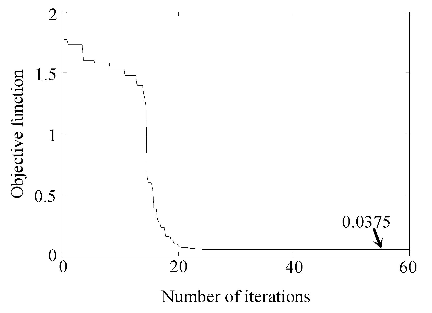 Energies 08 12338 g005