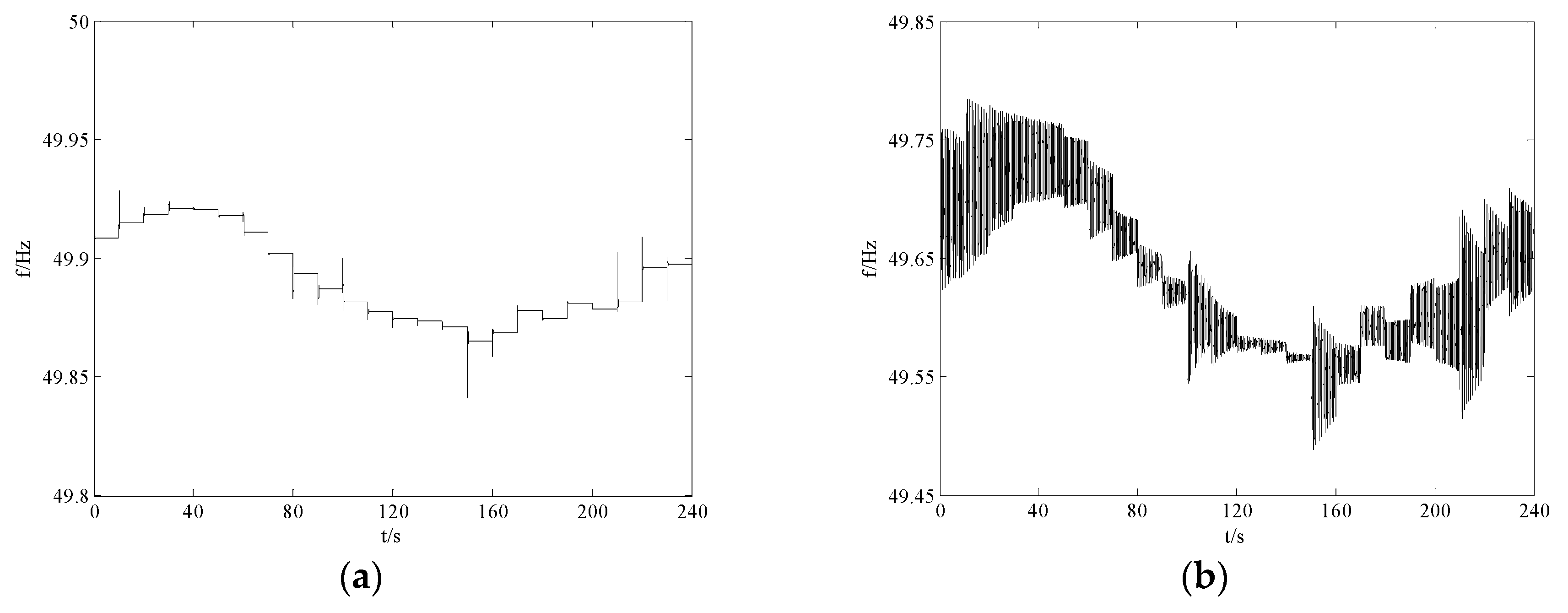 Energies 08 12338 g006