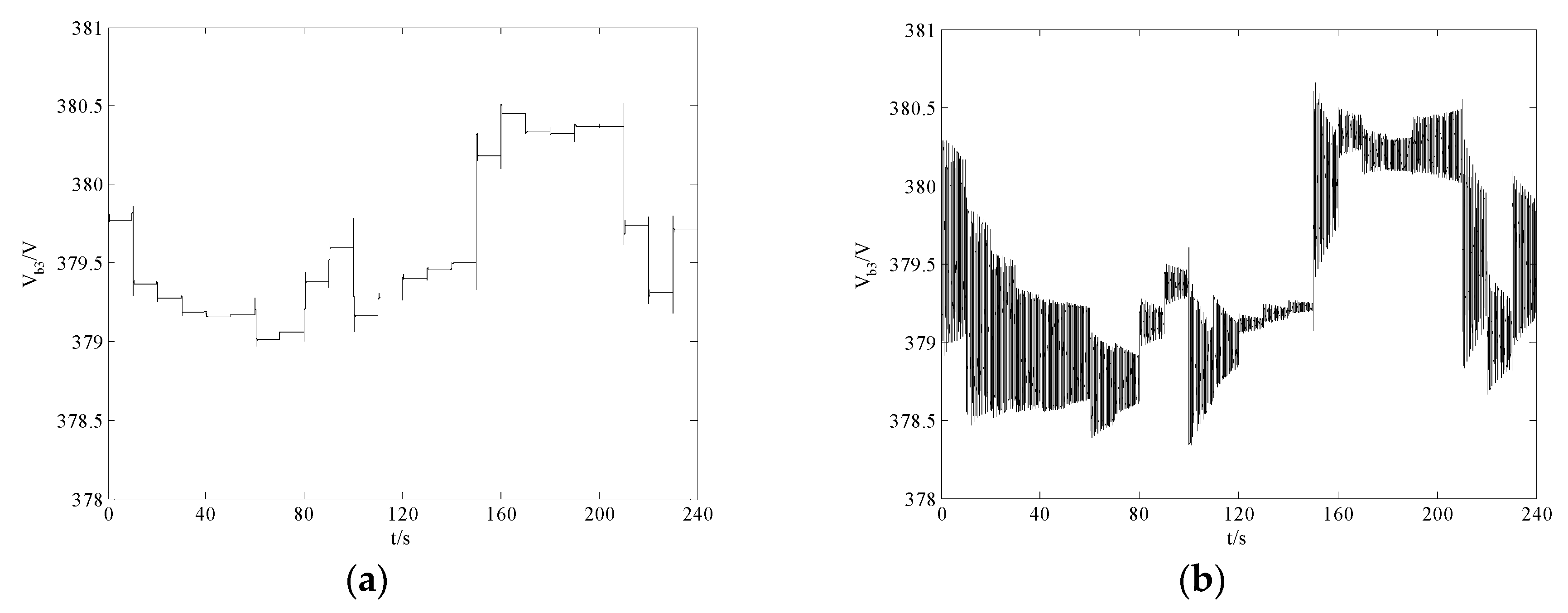 Energies 08 12338 g007