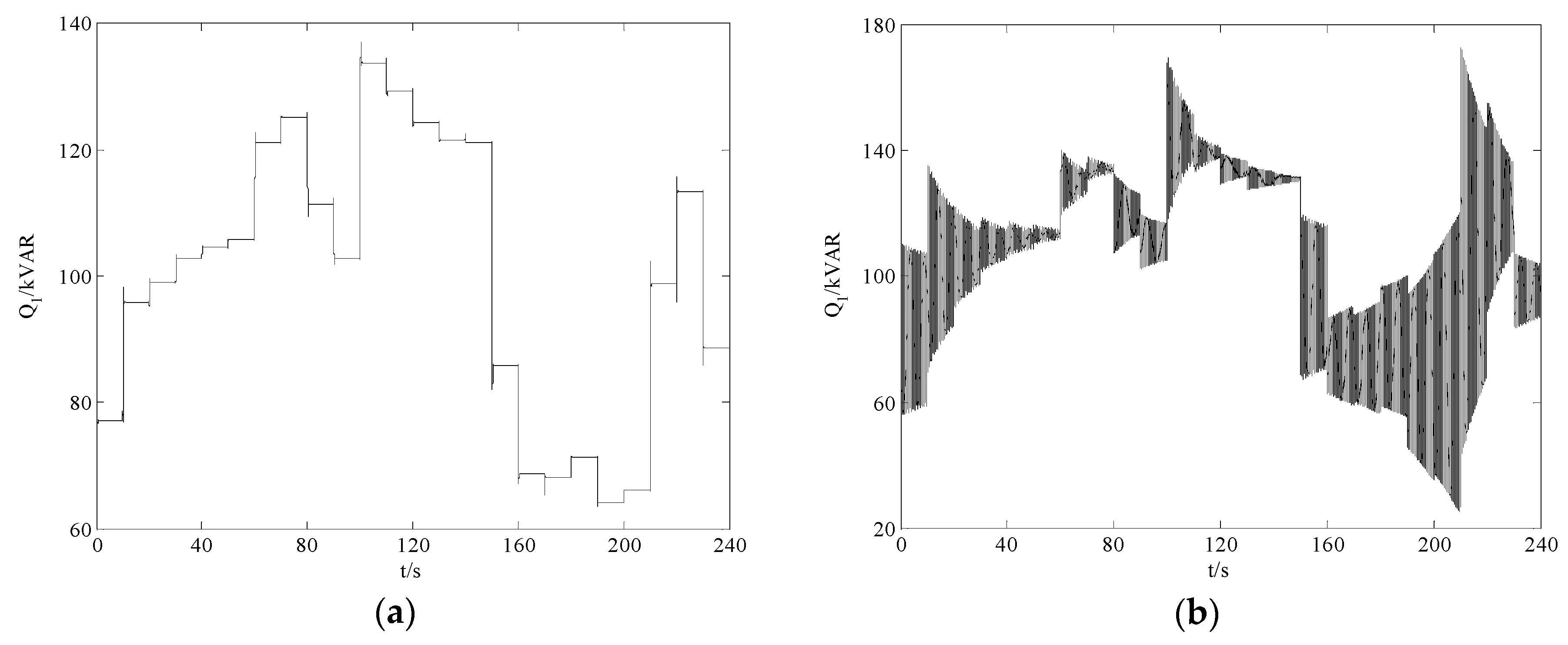 Energies 08 12338 g009