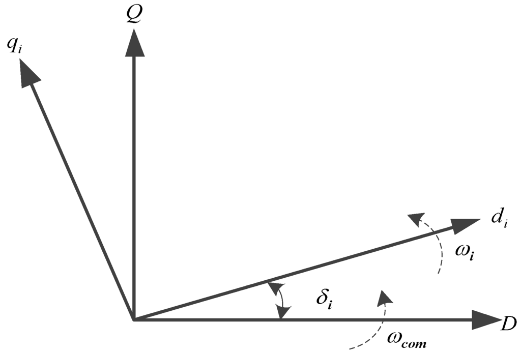 Energies 08 12338 g010 1024