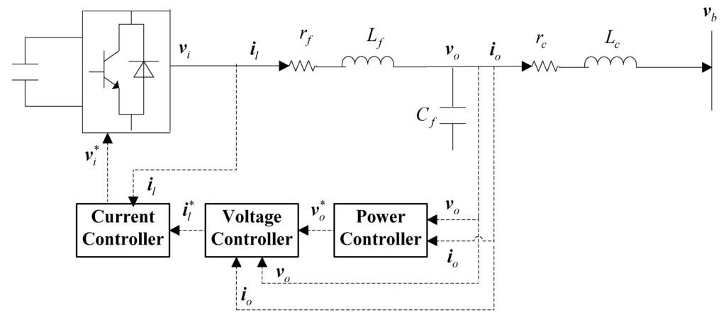 Energies 08 12338 g011 1024