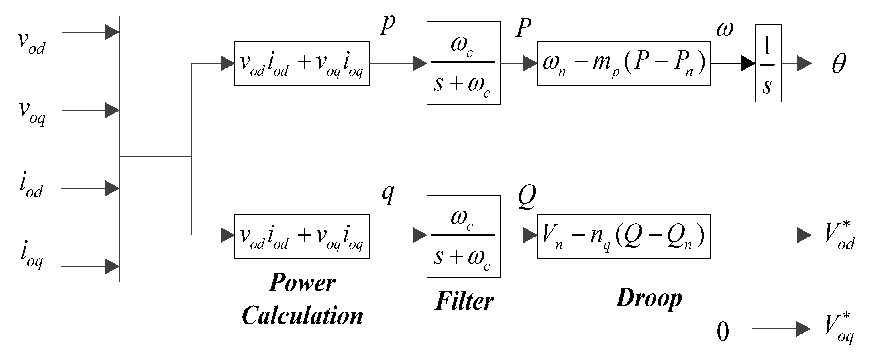 Energies 08 12338 g012