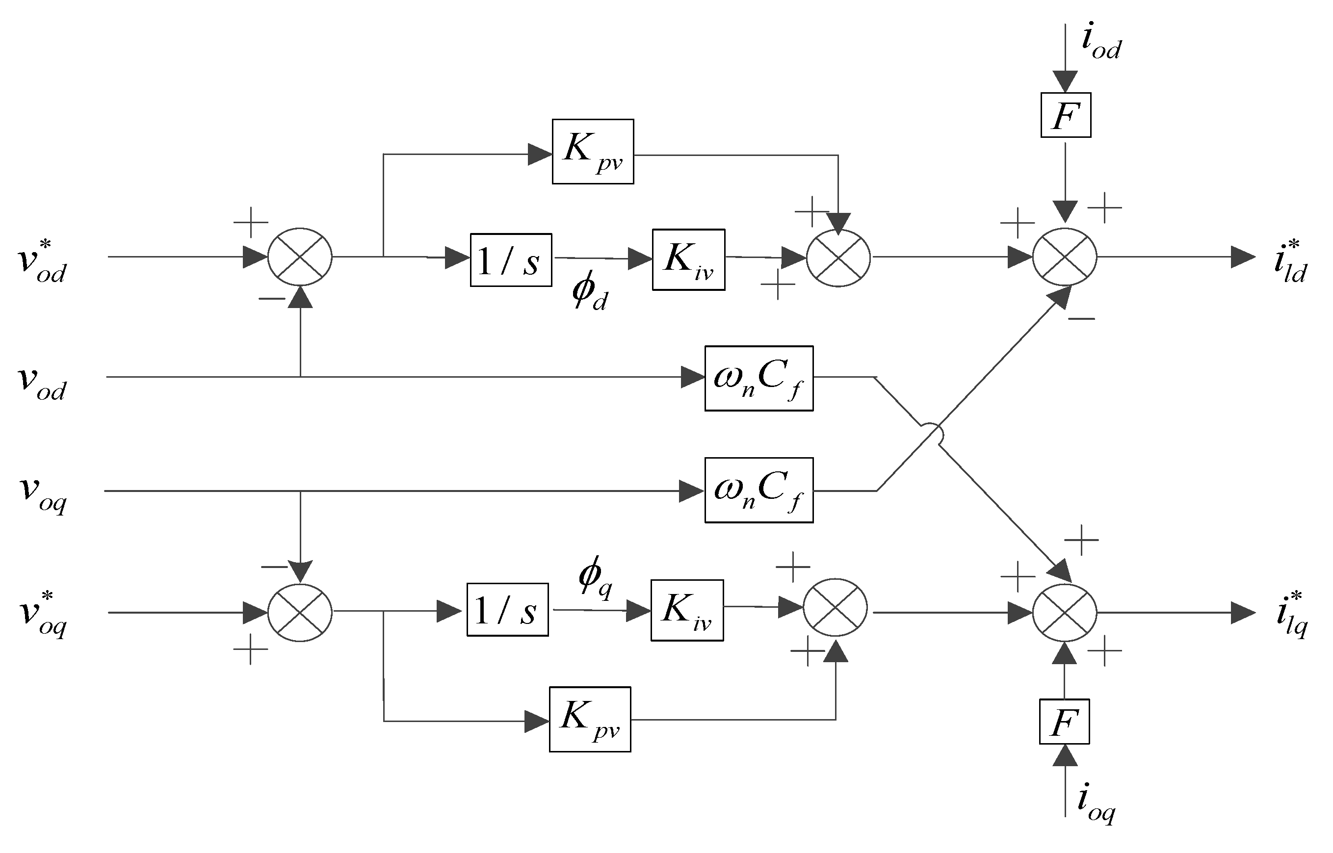 Energies 08 12338 g013