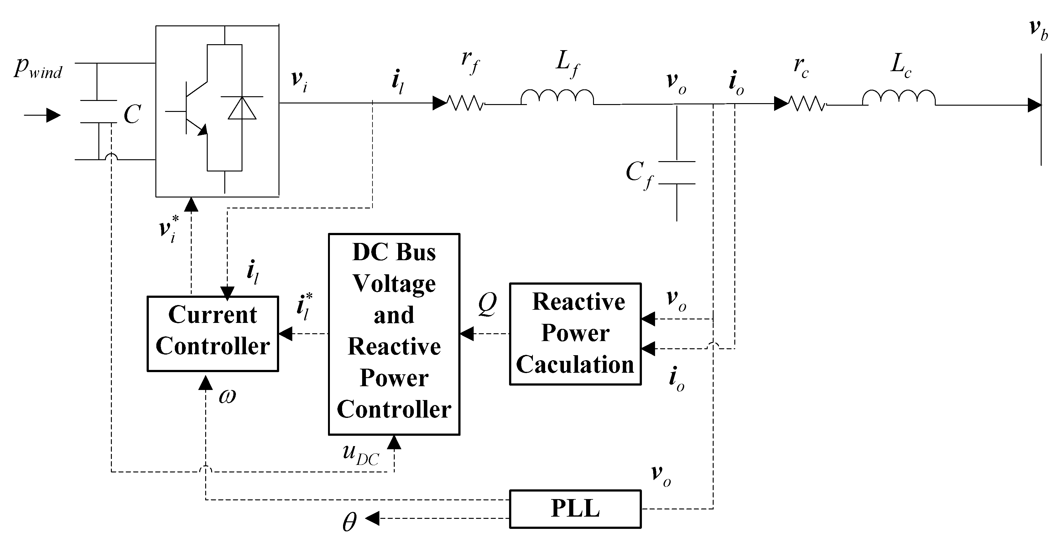 Energies 08 12338 g015