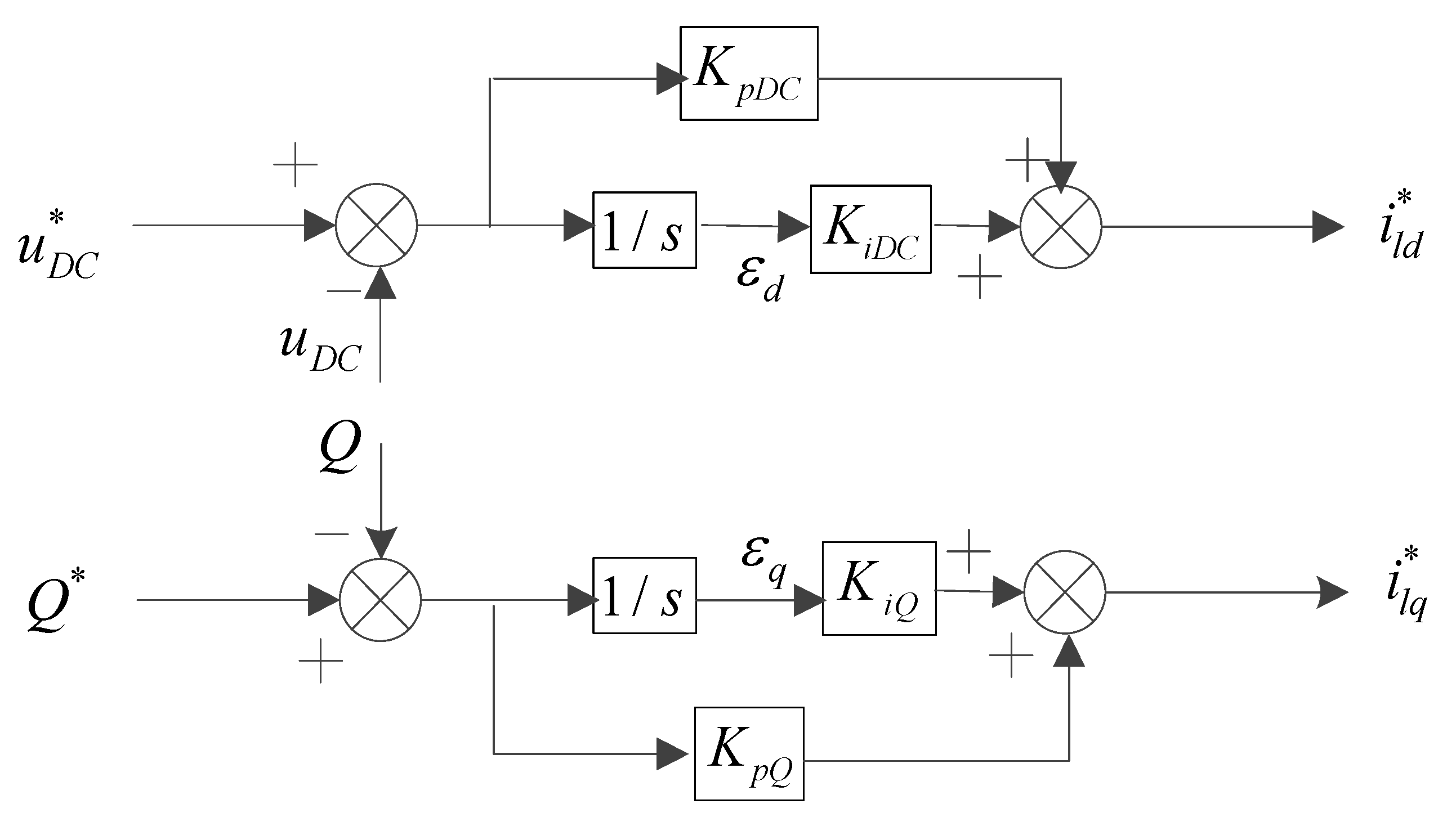 Energies 08 12338 g017