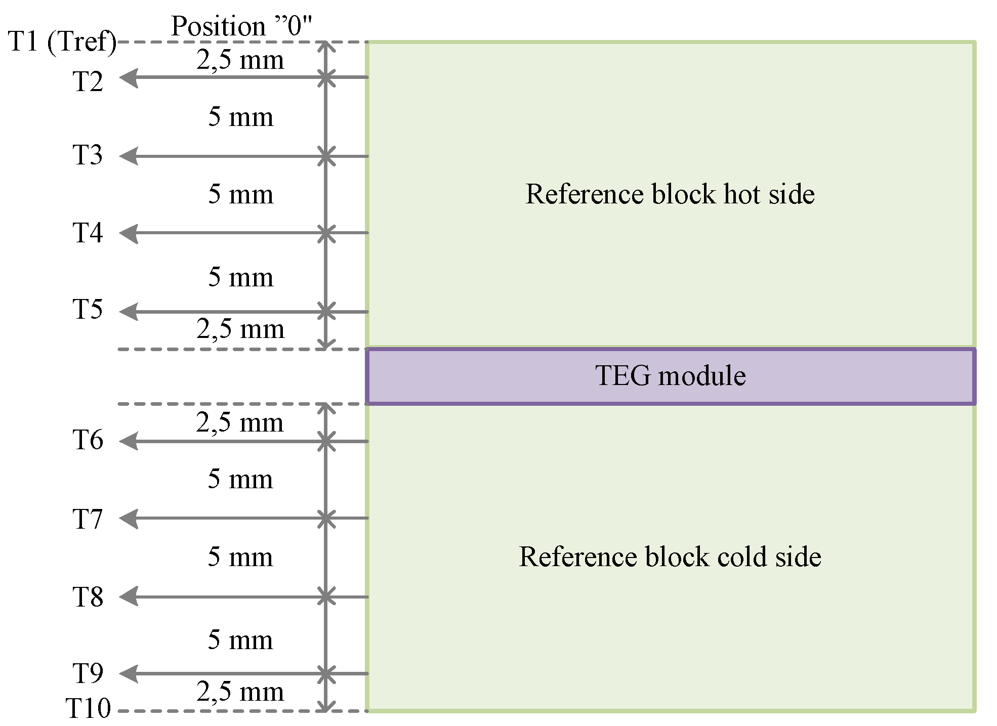 Energies 08 12341 g003