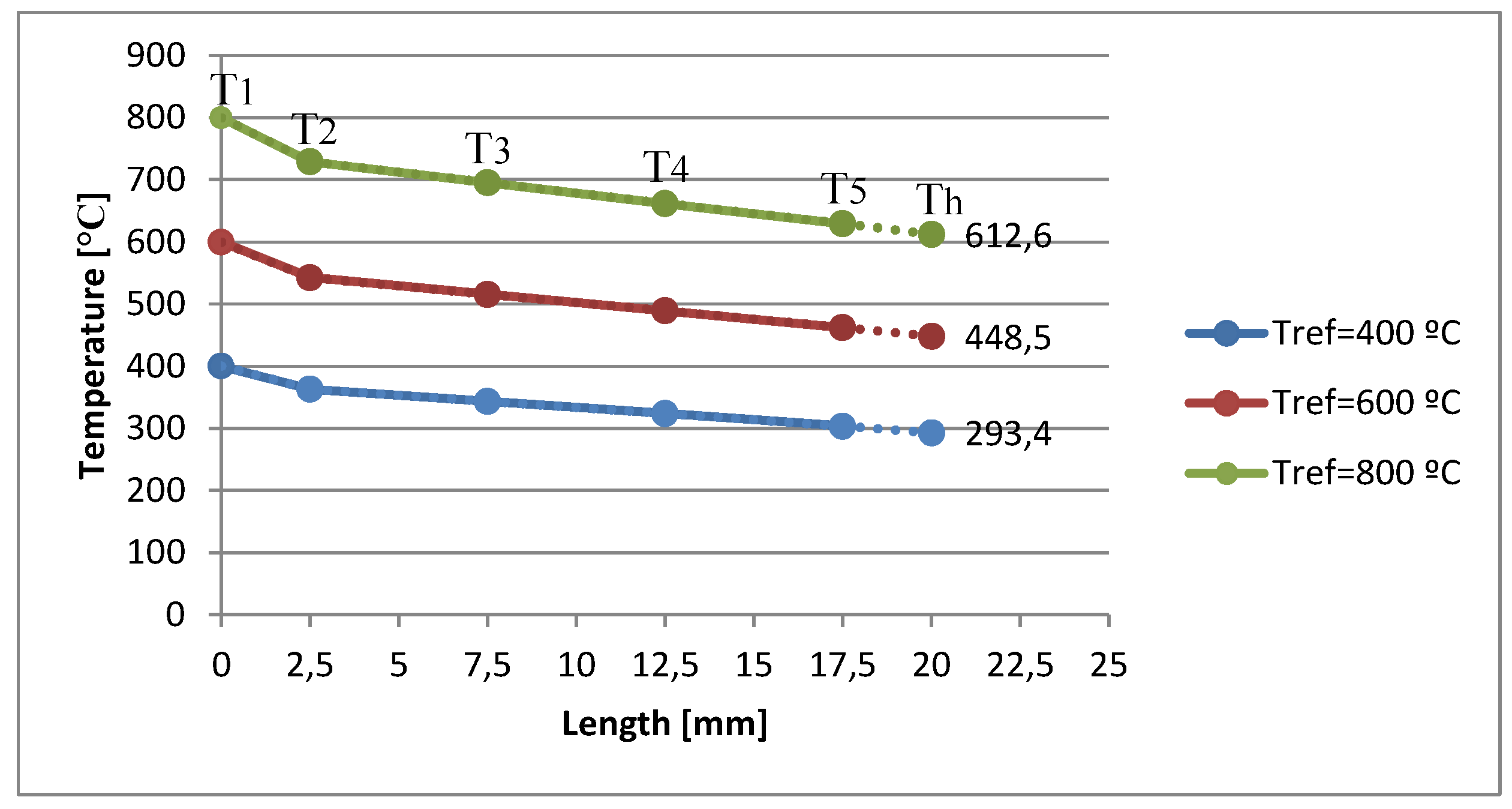 Energies 08 12341 g004
