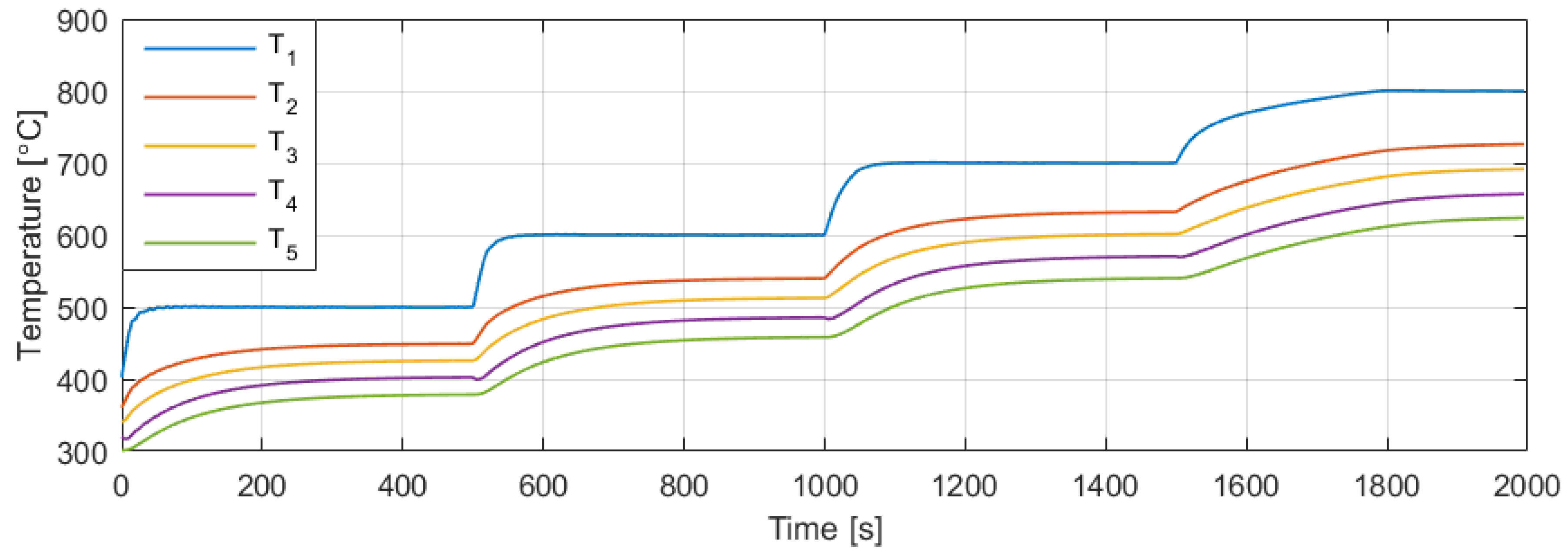 Energies 08 12341 g006