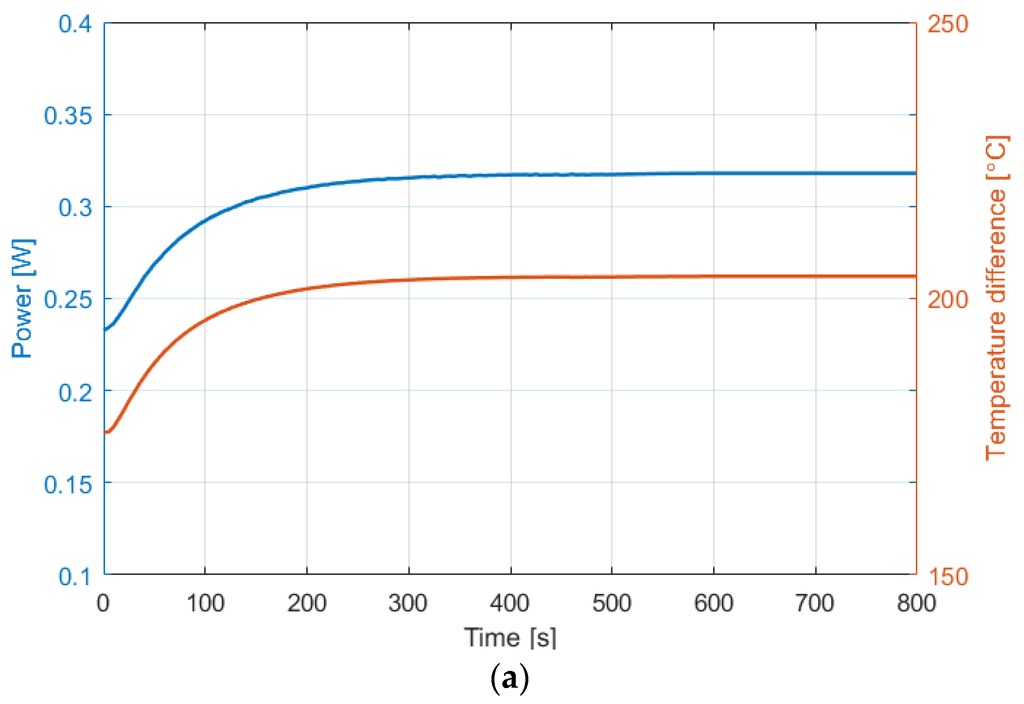 Energies 08 12341 g007a 1024