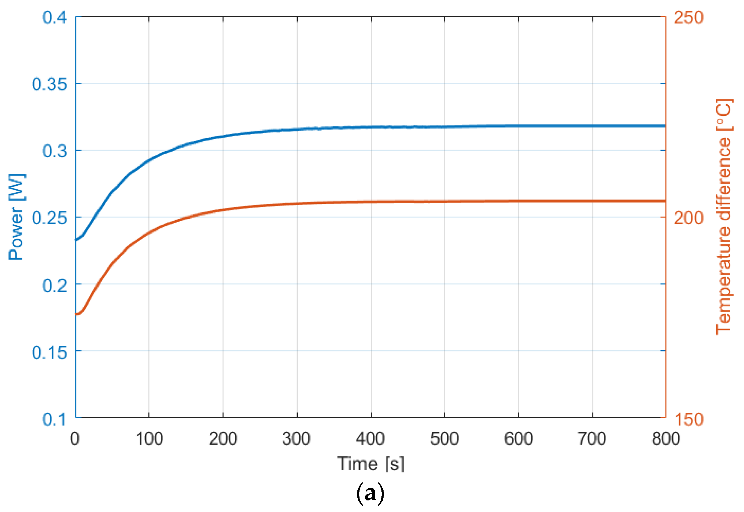 Energies 08 12341 g007a