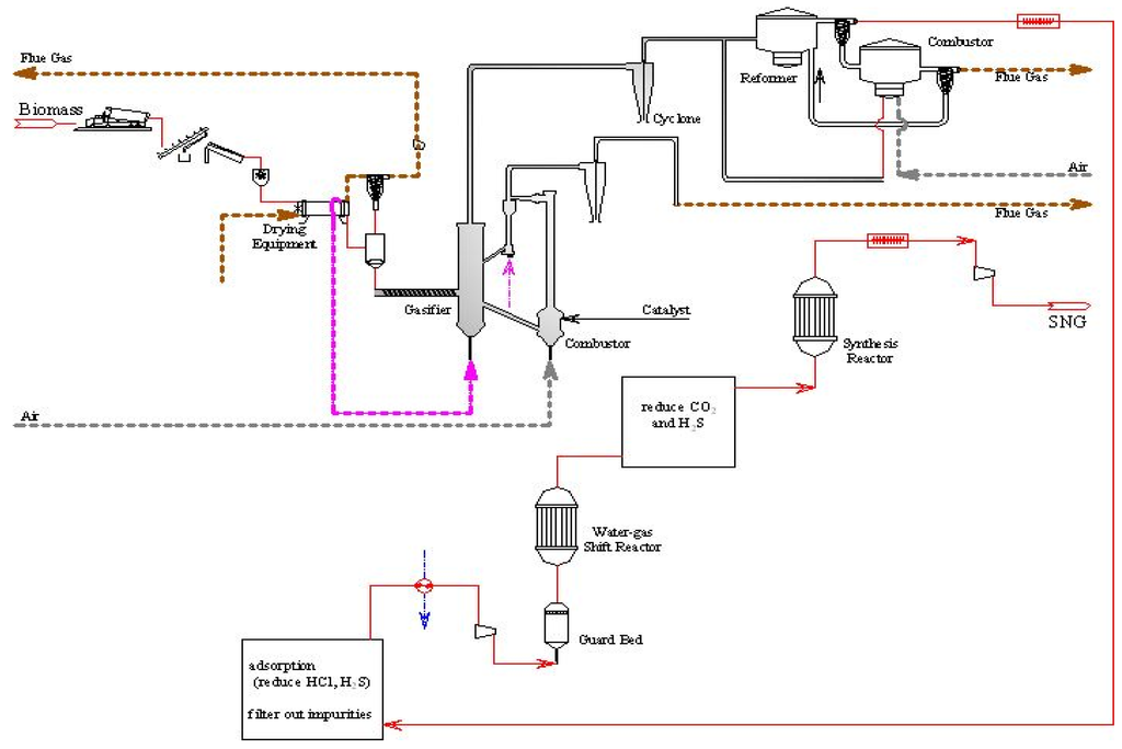 Energies 08 12343 g002 1024