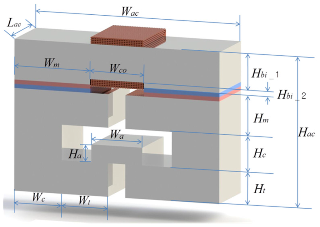 Energies 08 12352 g003 1024