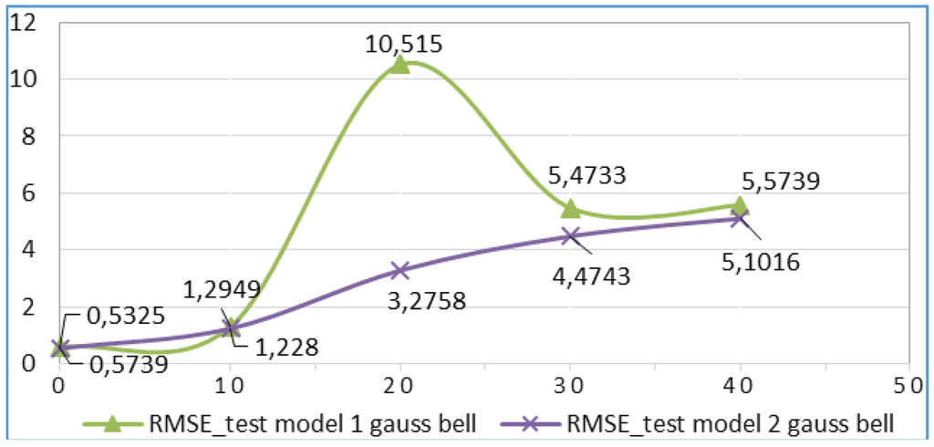 Energies 08 12355 g008 1024