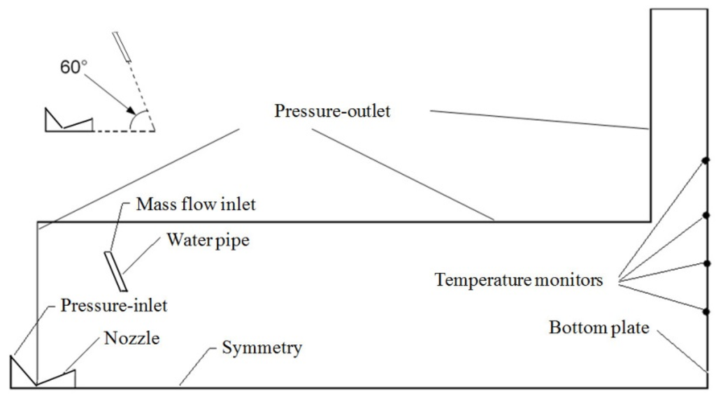 Energies 08 12363 g001 1024