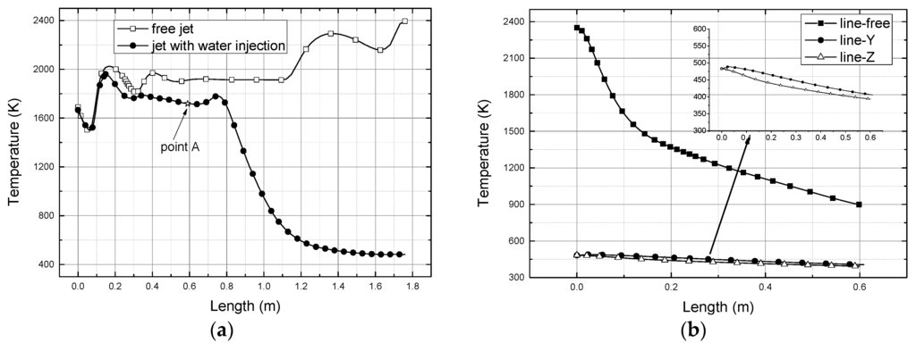 Energies 08 12363 g013 1024