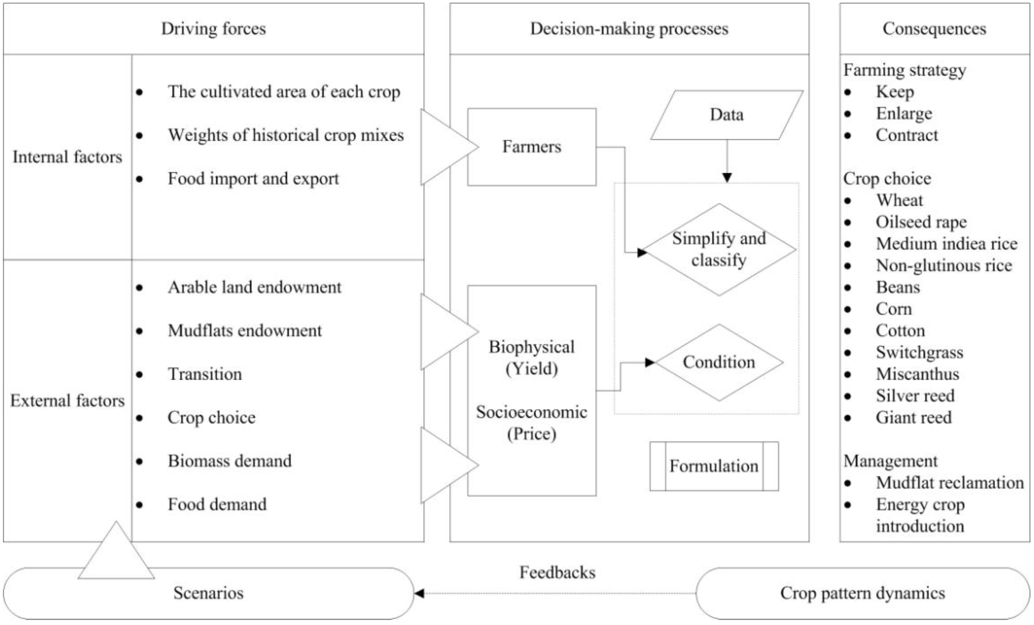 Energies 08 12369 g005