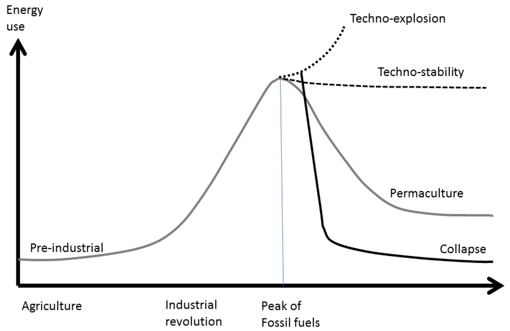 Energies 08 12371 g001 1024
