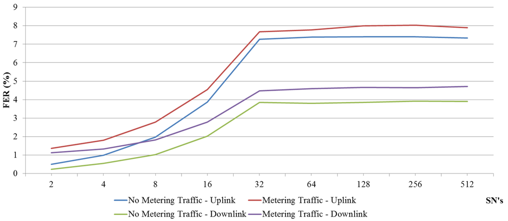 Energies 08 12372 g001 1024