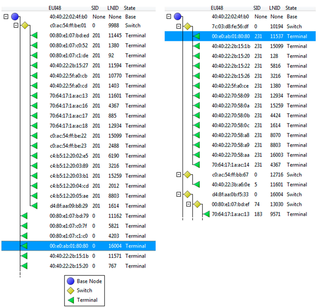 Energies 08 12372 g006 1024