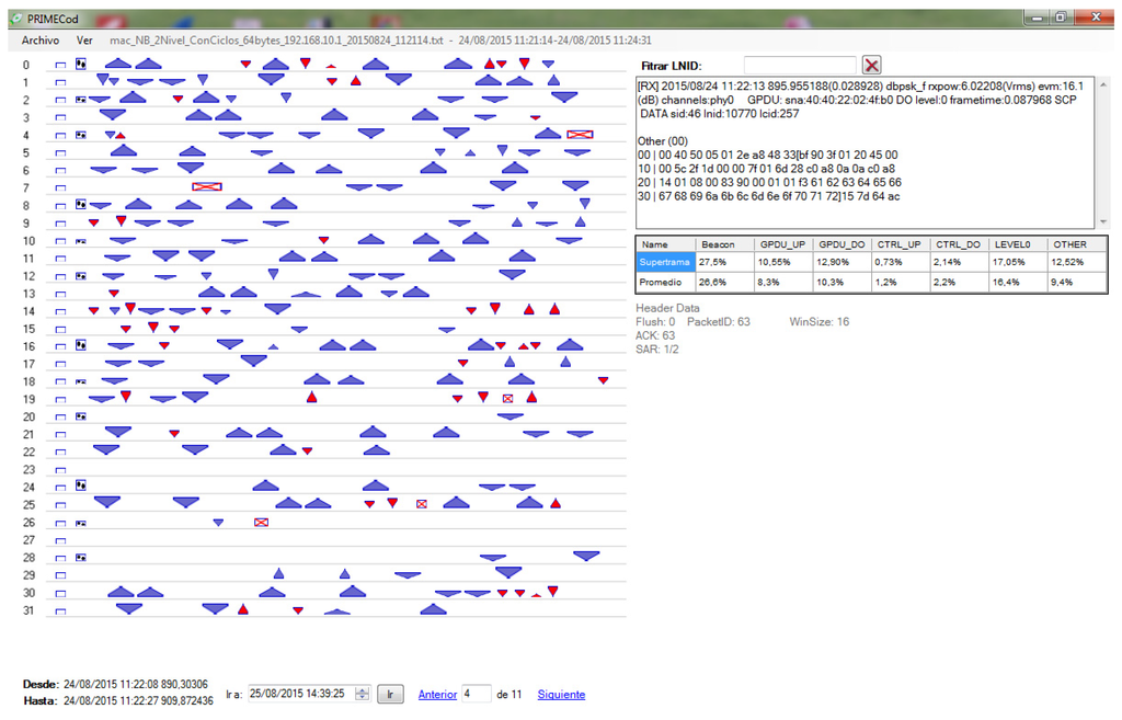 Energies 08 12372 g007 1024