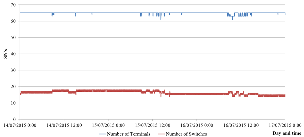 Energies 08 12372 g009 1024