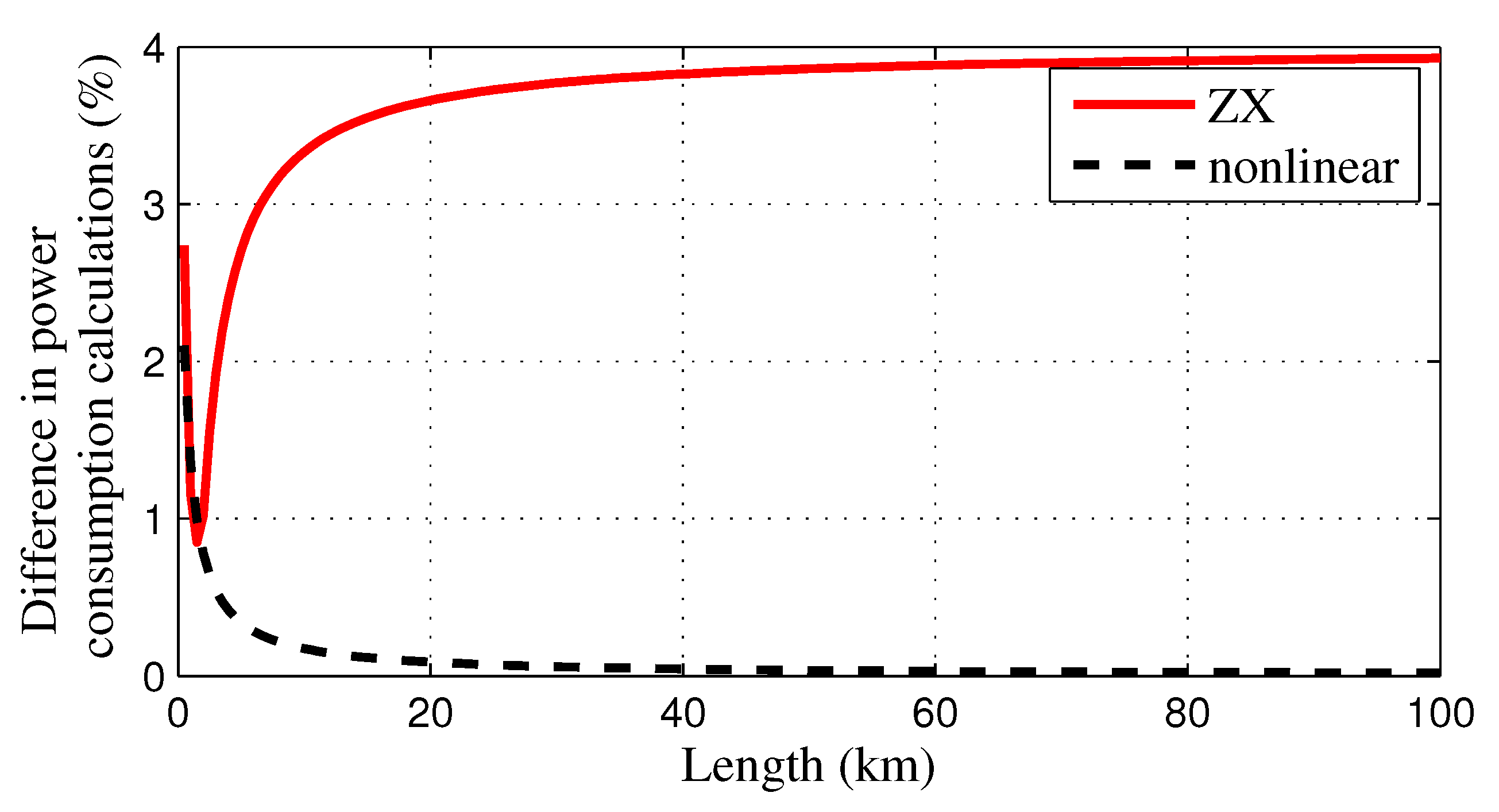 Energies 08 12375 g004