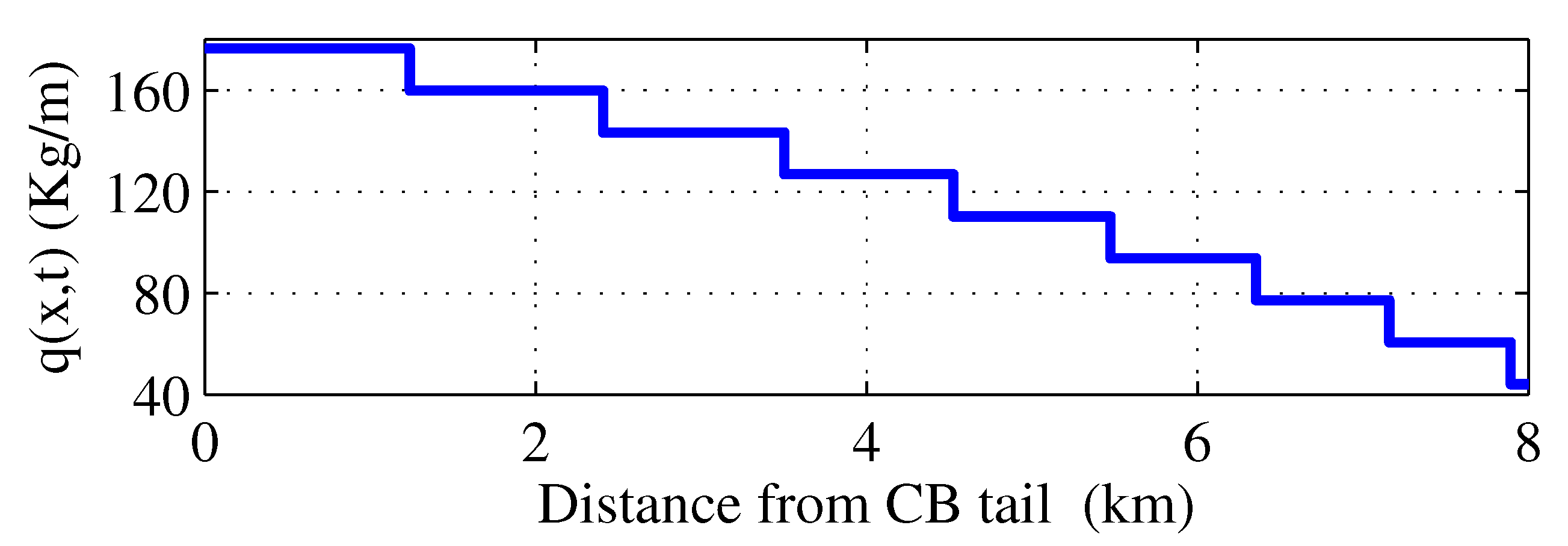 Energies 08 12375 g006