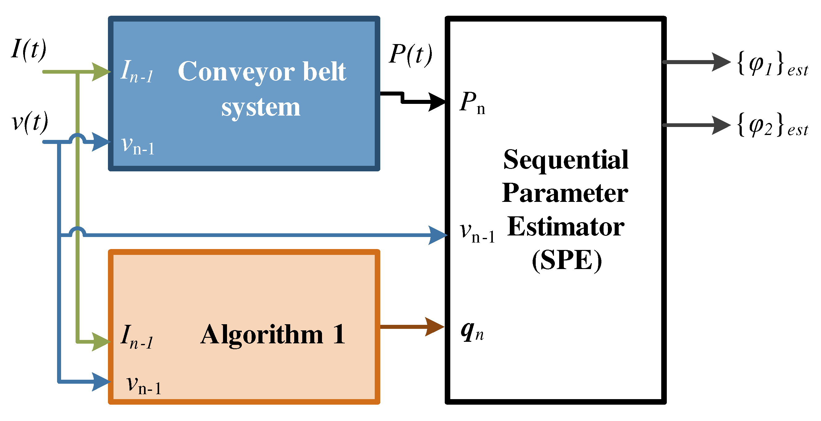 Energies 08 12375 g011