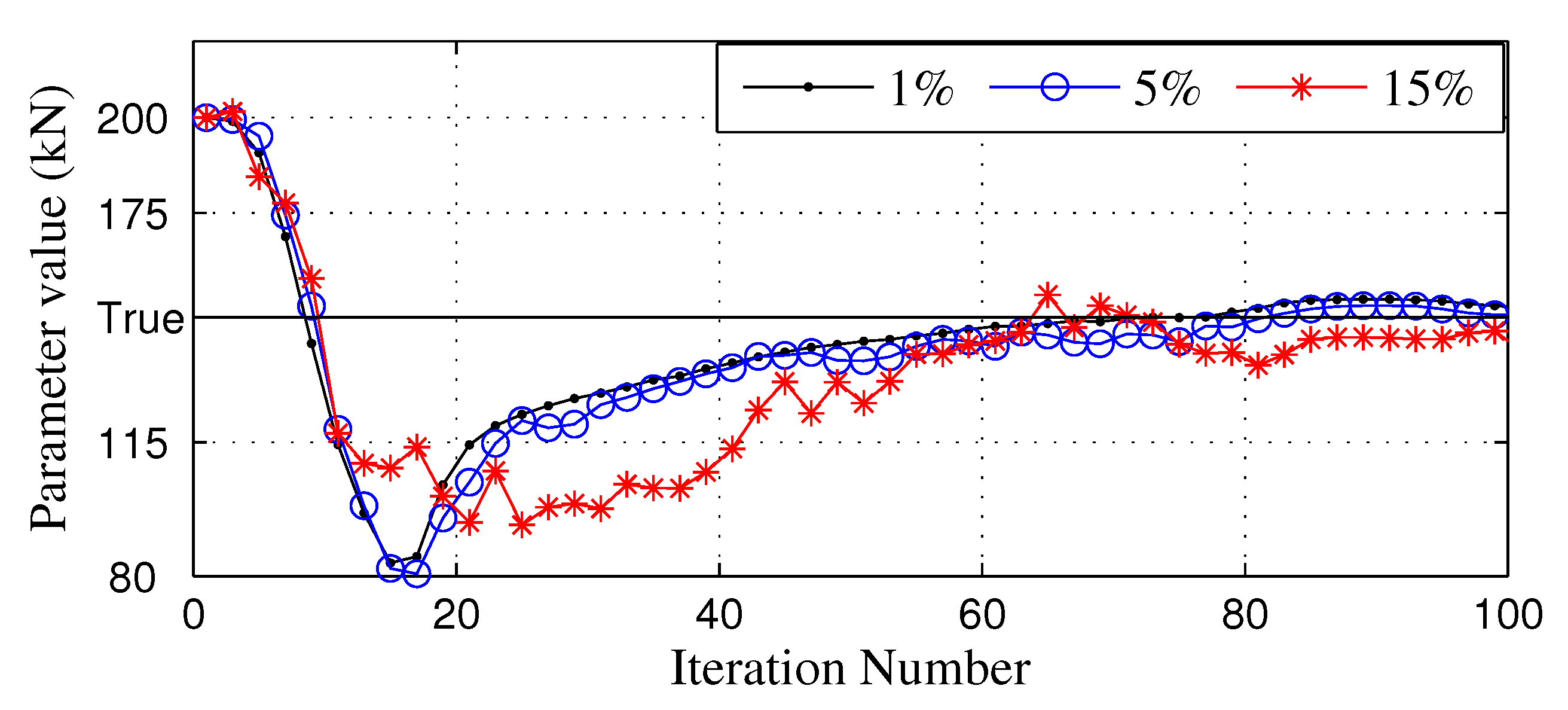 Energies 08 12375 g012