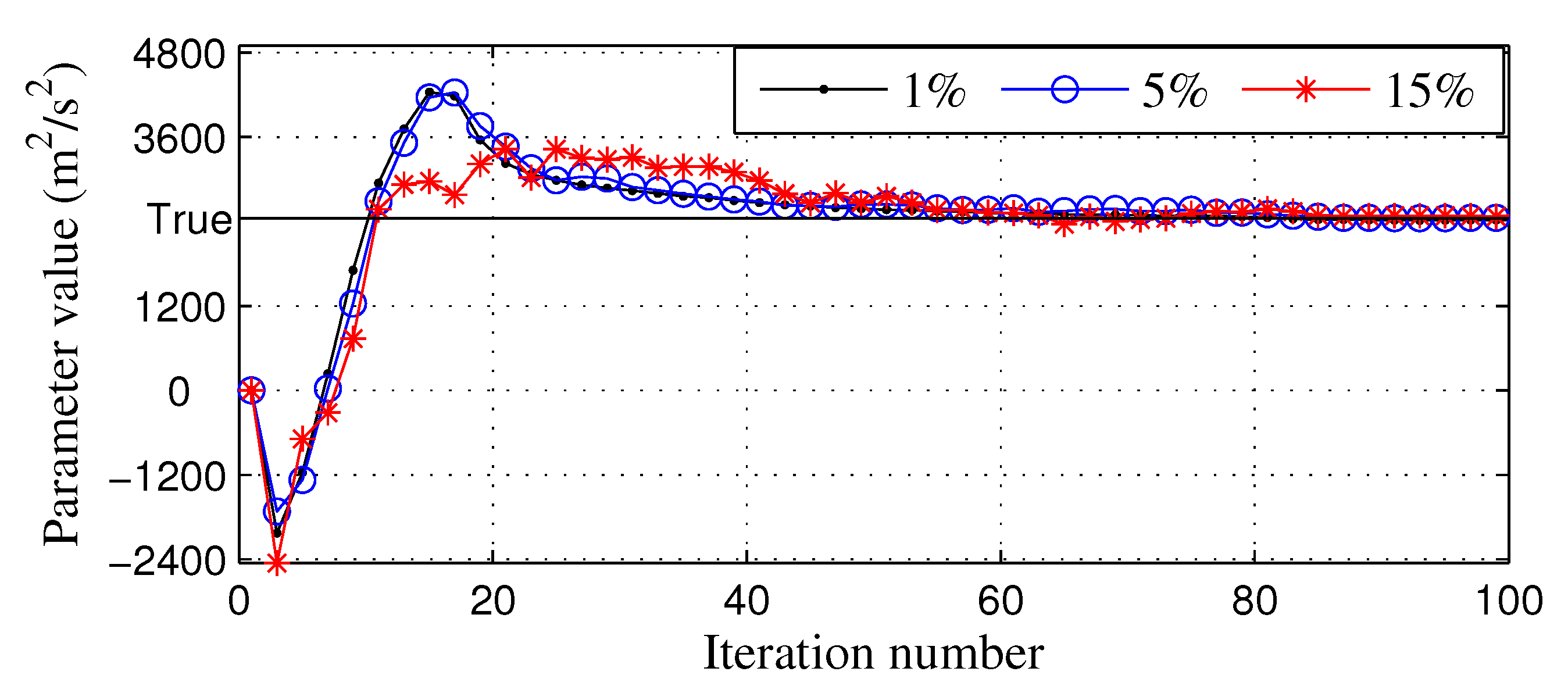 Energies 08 12375 g013