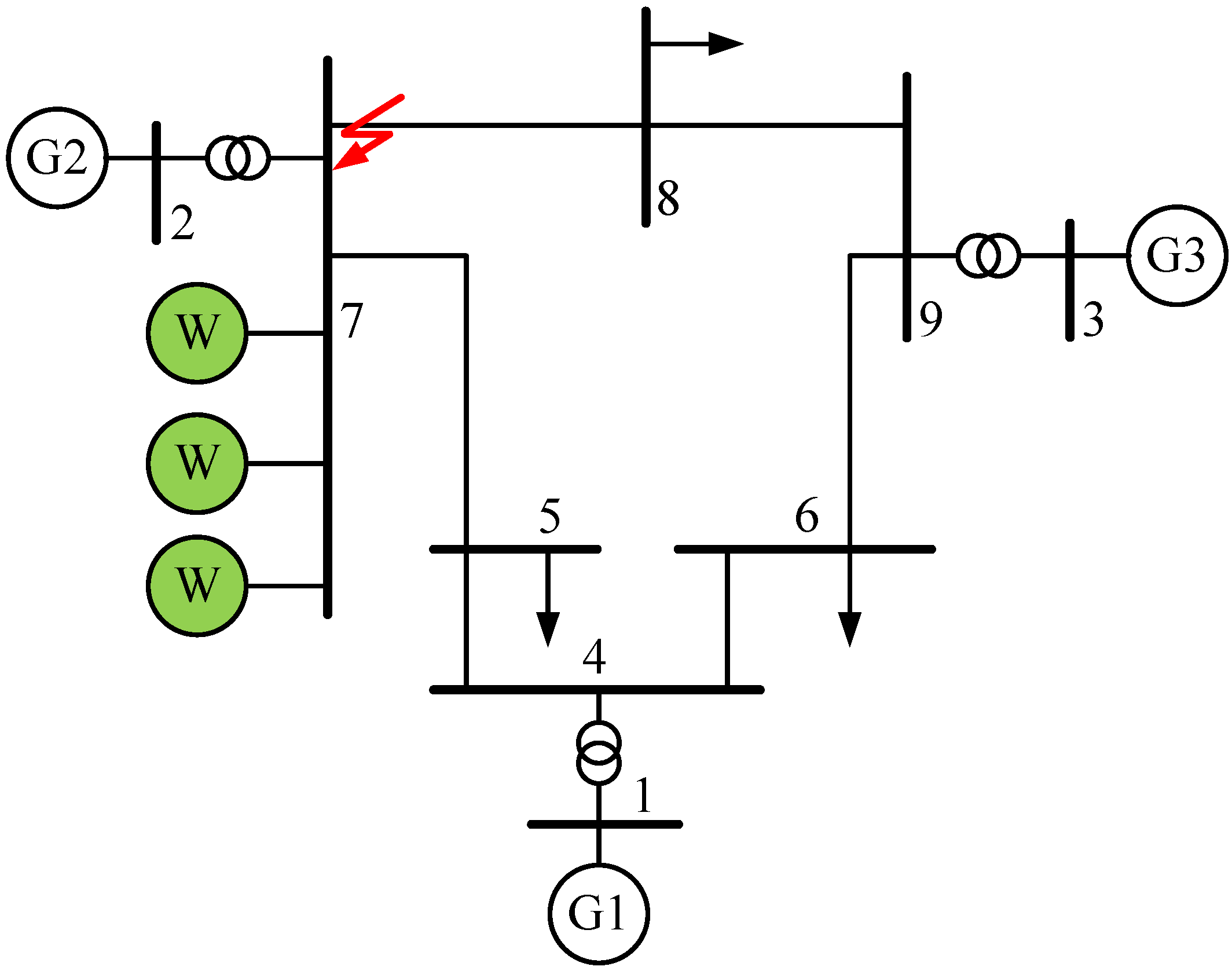 Energies 08 12377 g005