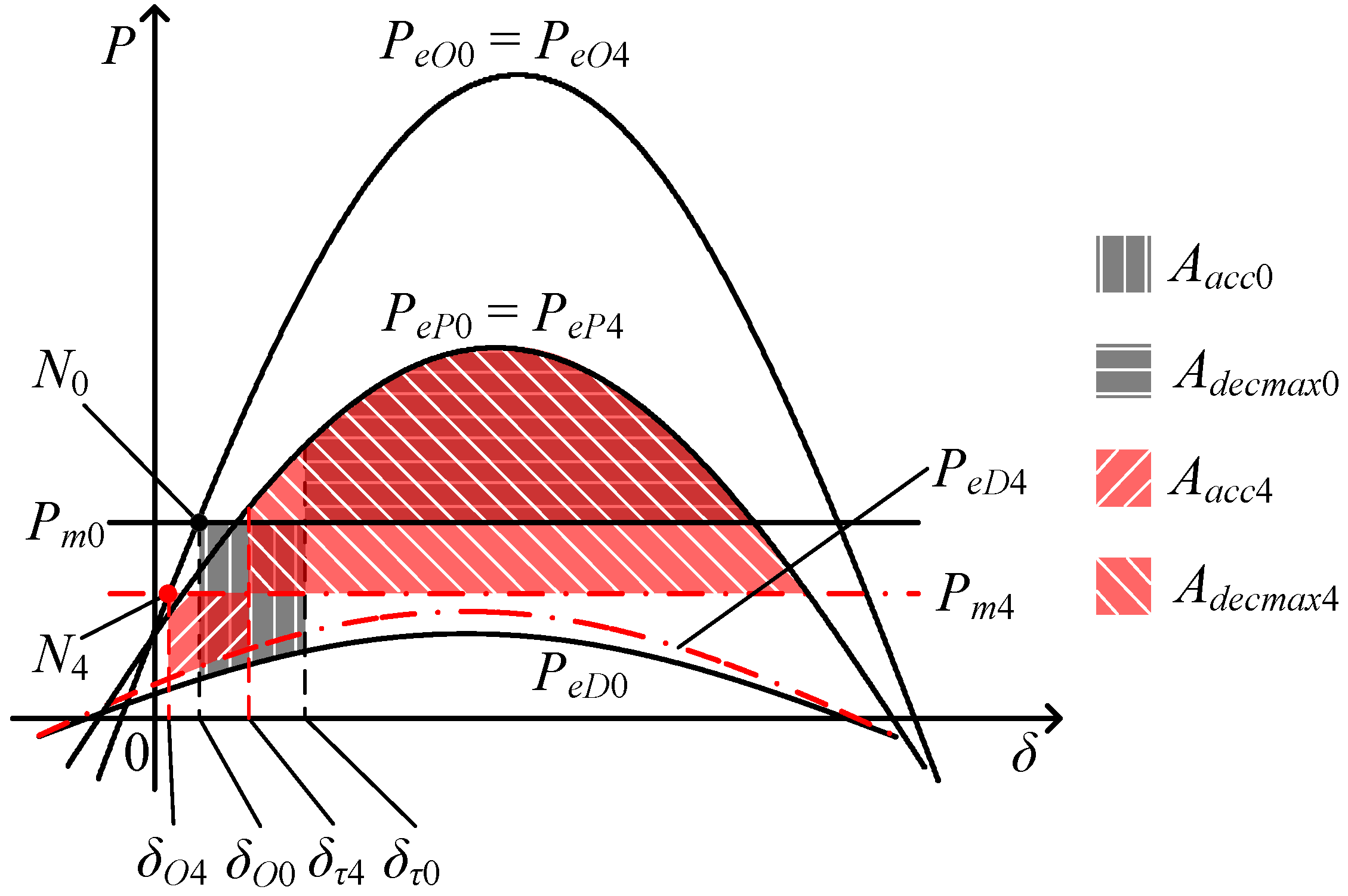 Energies 08 12377 g010