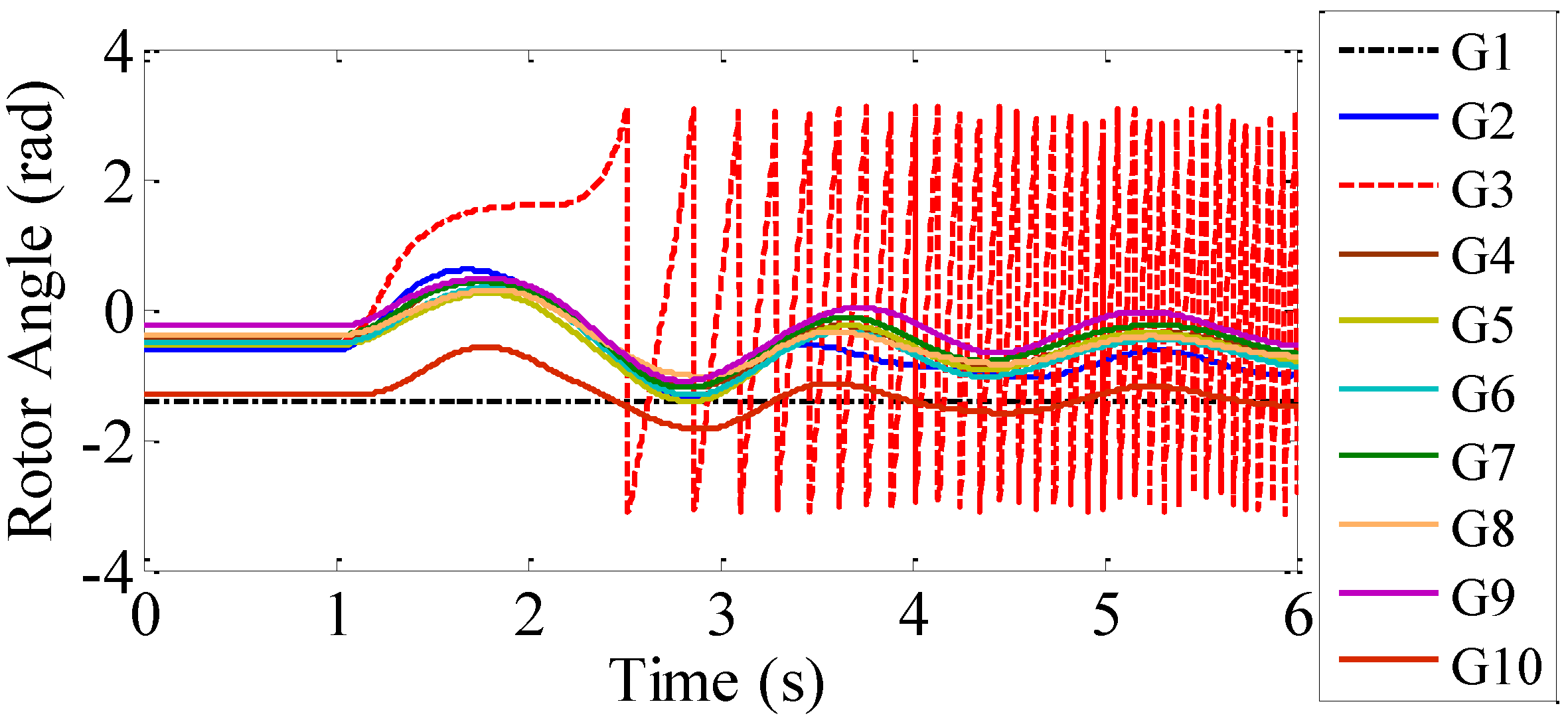 Energies 08 12377 g015